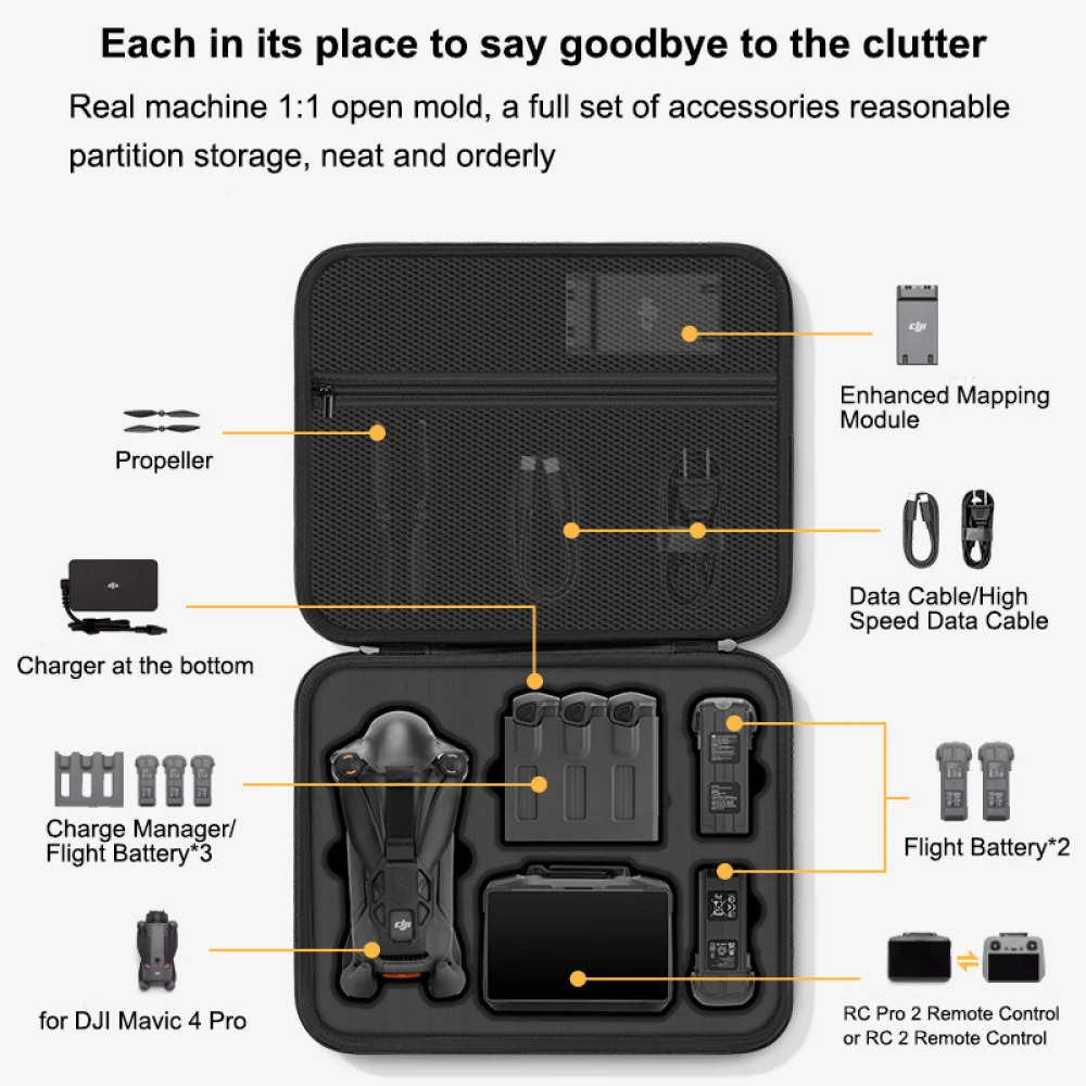 DJI 매빅 4 프로 케이스, DJI 매빅 4 프로 플 - Rc Helicopter Bag 리뷰 및 가격